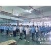 2021年8月份第二個(gè)早會(huì)